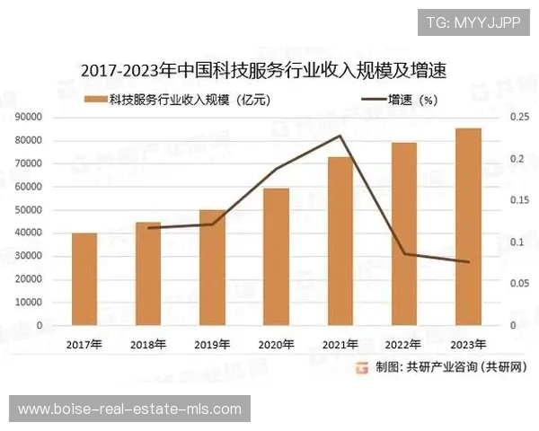 澳门AG真人娱乐平台行业发展趋势分析引领未来线上娱乐新方向实现创新突破