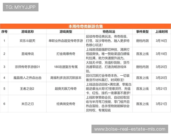 探索凯发九游娱乐电游游戏的最新玩法与丰富奖励机制