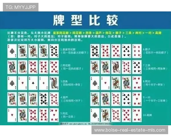 港式梭哈经典玩法与创新技巧结合打造最具娱乐性的扑克体验